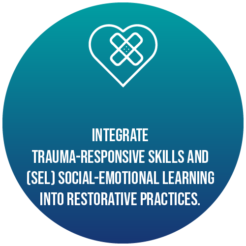 Benefit 5: 5. Integrate trauma-responsive skills and (SEL) social-emotional learning into Restorative Practices.