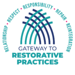 Gateway to restorative practices logo