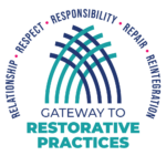 Gateway to restorative practices logo