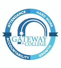 Gateway College Logo for Inspiration