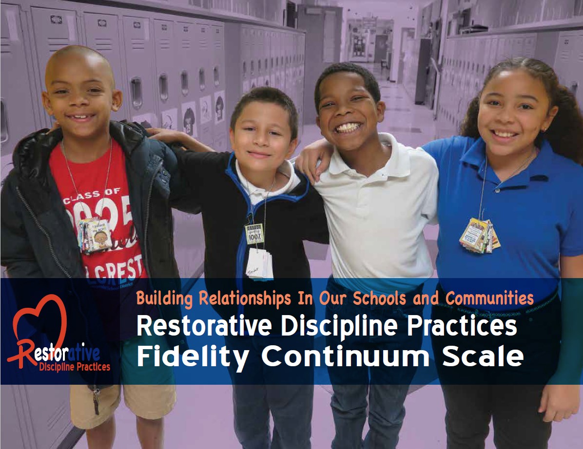 Fidelity Continuum Scale