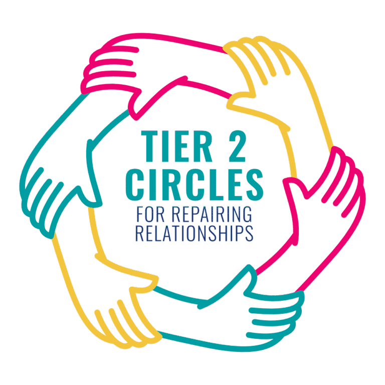 Tier 2 Circles for Repairing Relationships