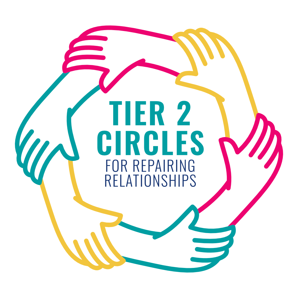 Tier 2 Circles for Repairing Relationships