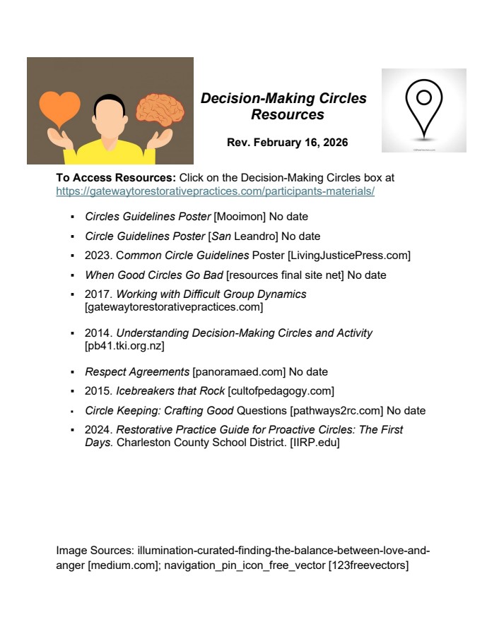 Decision Making Circles